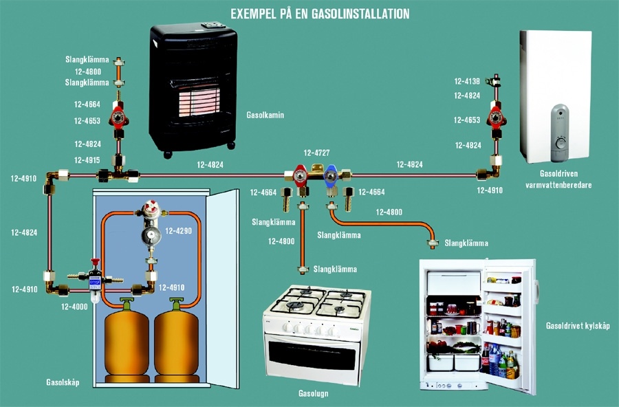 Bild: installations-forslag-Fogas.jpg