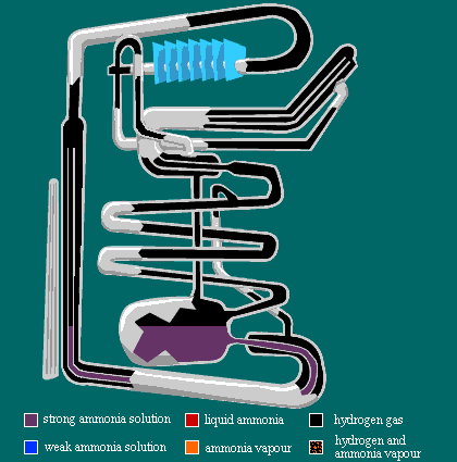 Bild: lf-absorptiondemo.gif